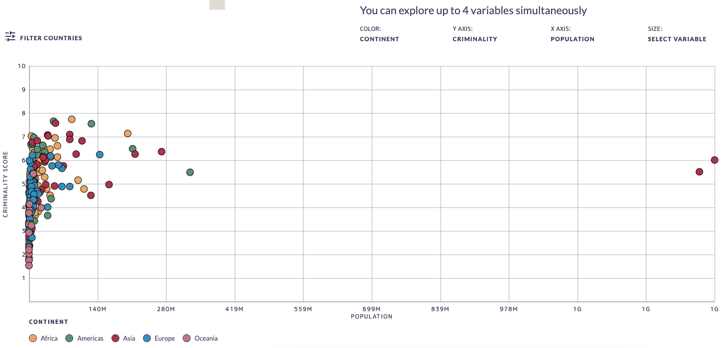 Global Organized Crime Index - Image 2
