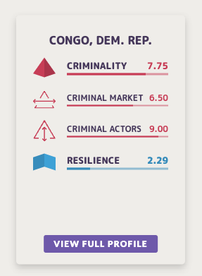 Global Organized Crime Index - Image 6