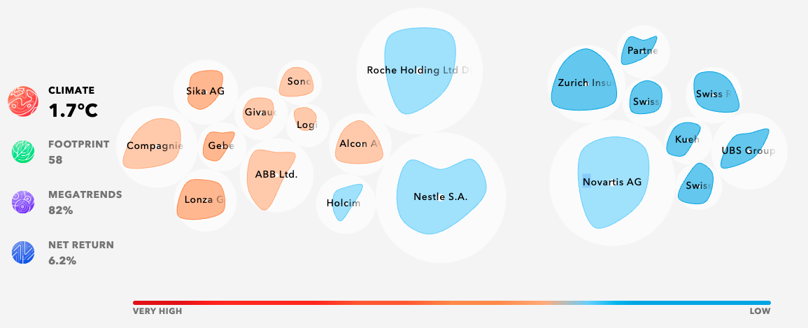 Globance World Footprint - Image 2