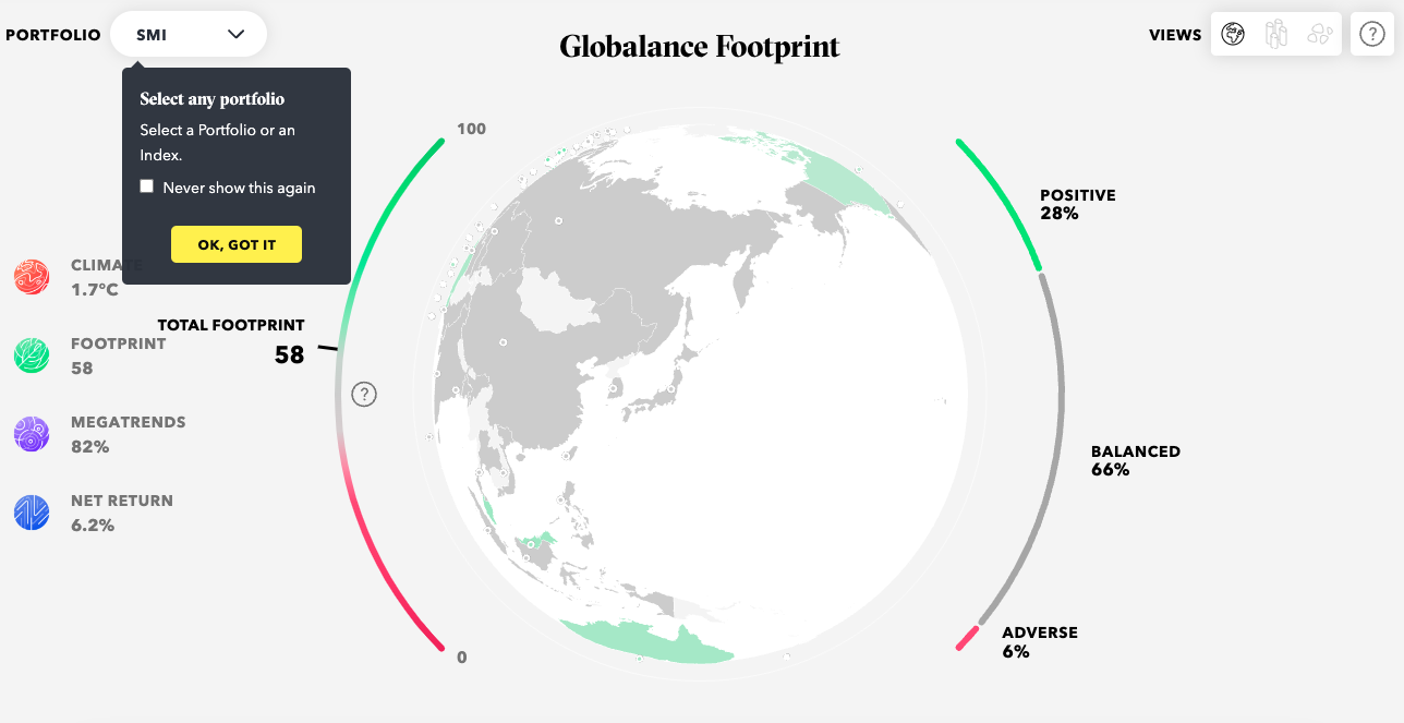Globance World Footprint - Image 3