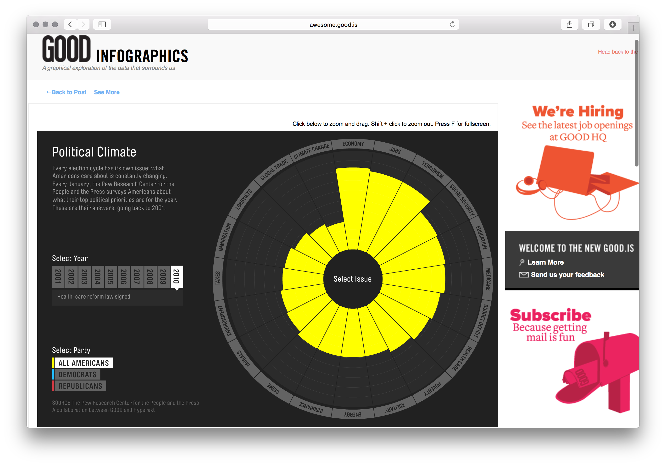GOOD Magazine Infographics