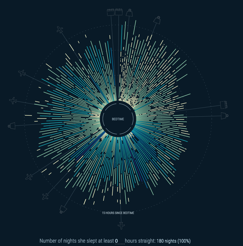Goodnight Leni - Image 2