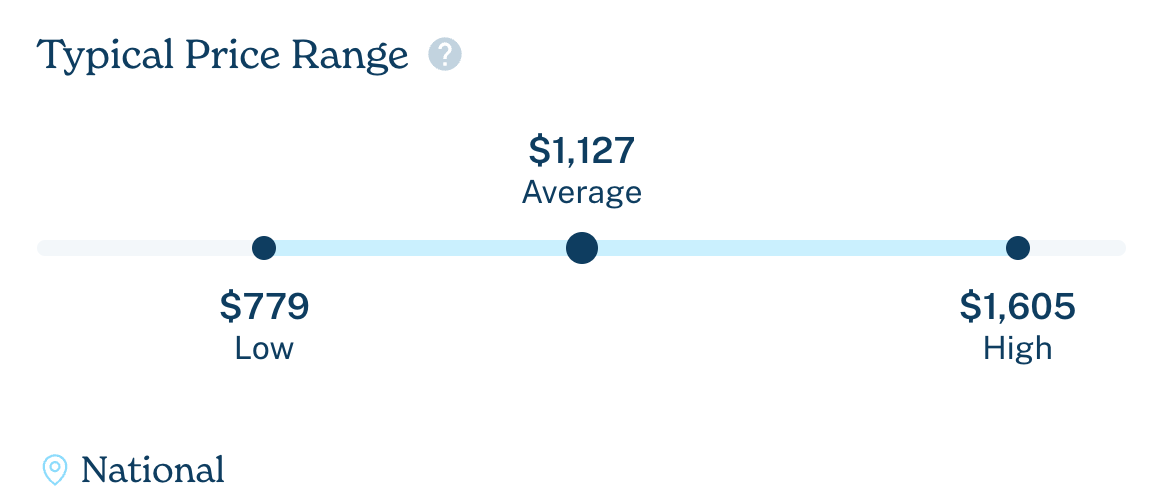 Health Care Price Comparison Tool