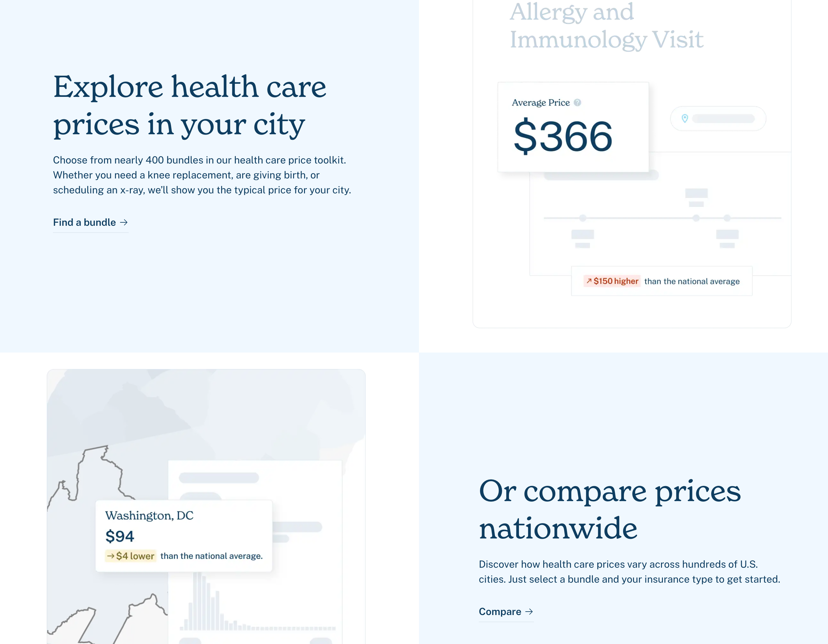 Health Care Price Comparison Tool - Image 3