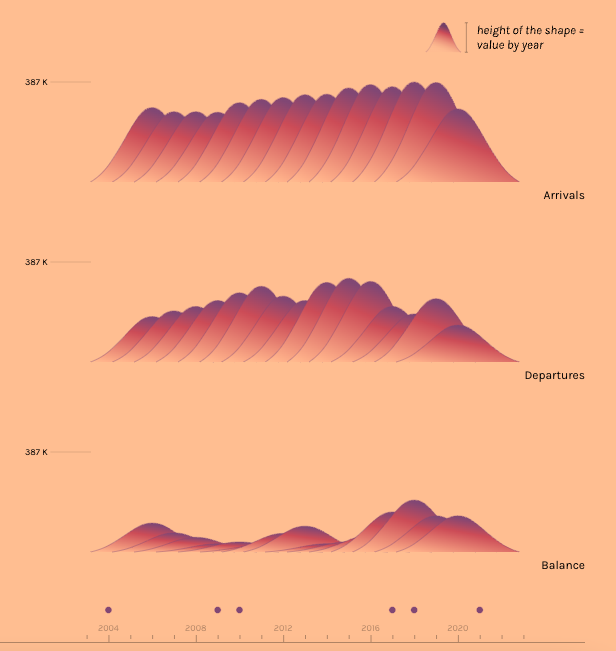 Hearts and Minds - Image 3