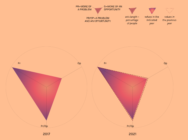 Hearts and Minds - Image 4