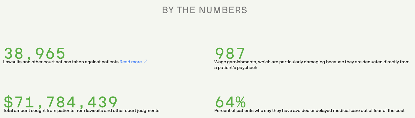 Hospital Billing - Image 3