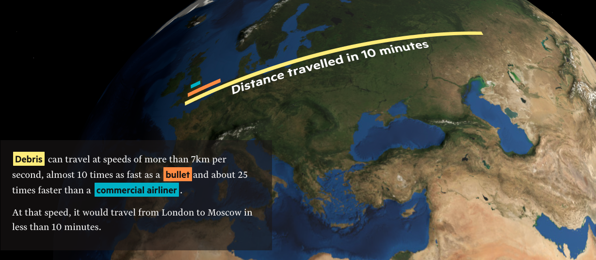 How Space Debris Threatens Modern Life, Financial Times - Image 3