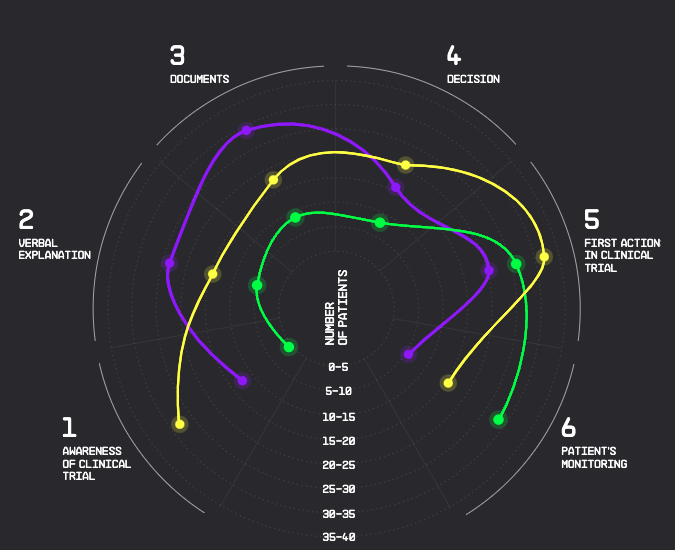 Human Behind Every Number - Image 3