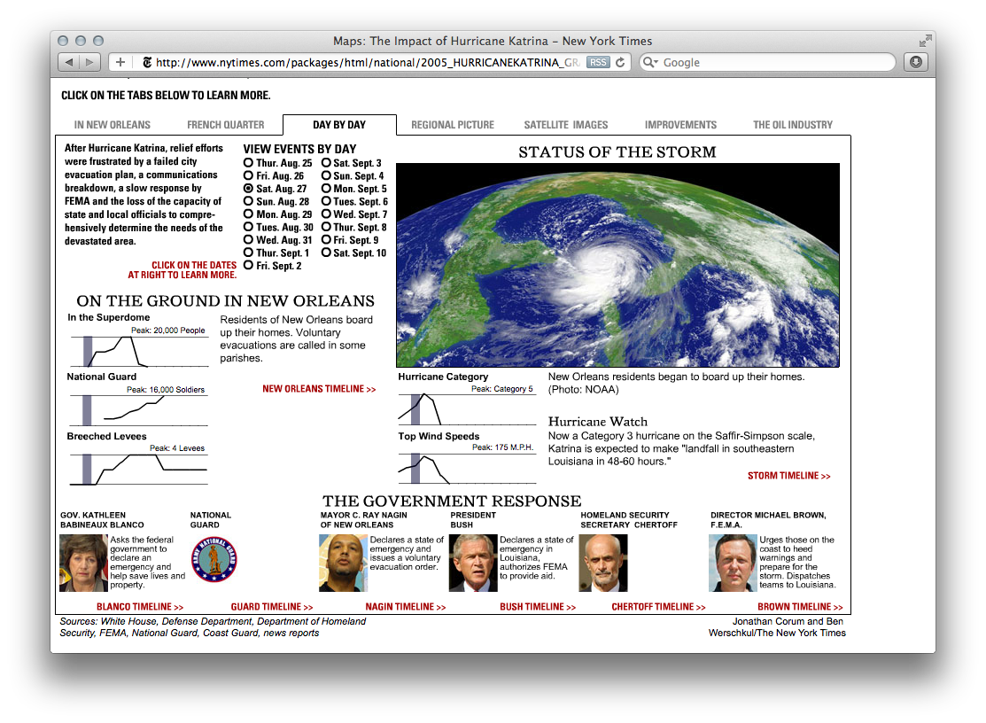 Hurricane Katrina - Image 4