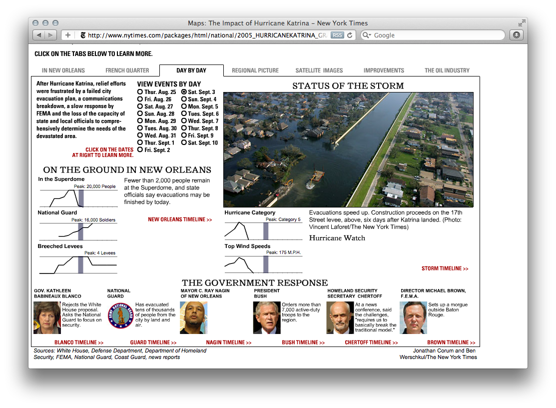 Hurricane Katrina - Image 5