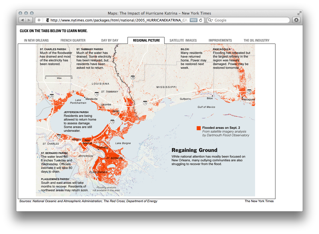 Hurricane Katrina - Image 6