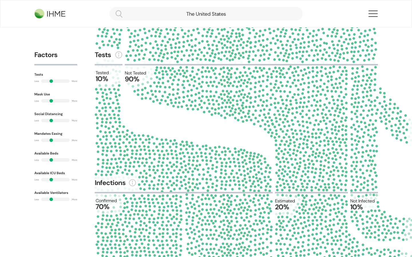IHME COVID-19 Website - Image 3