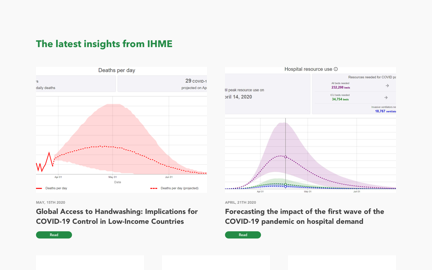 IHME COVID-19 Website - Image 9