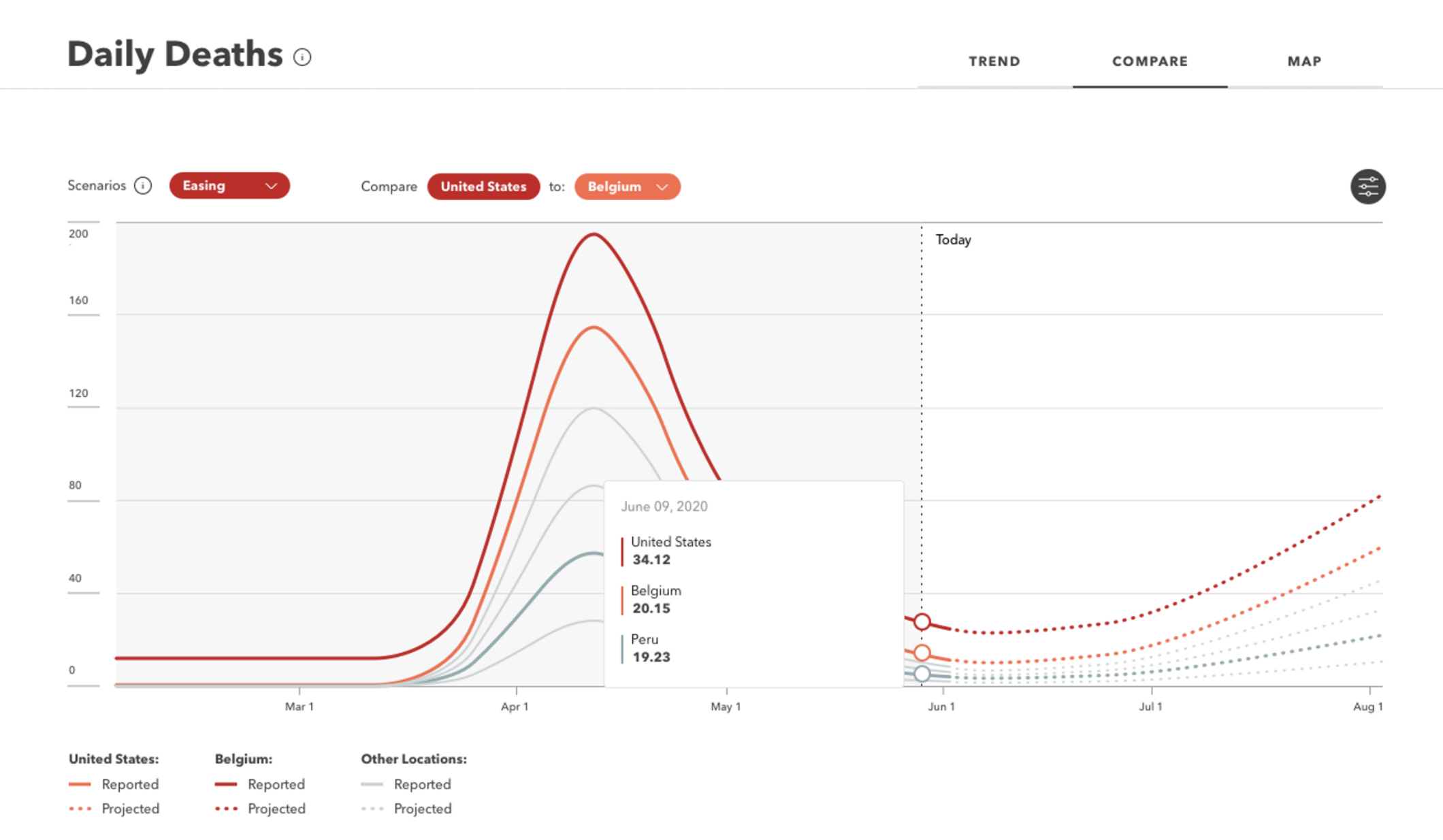 IHME COVID-19 Website - Image 12