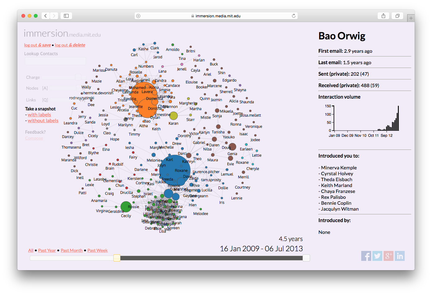 Immersion - Image 10