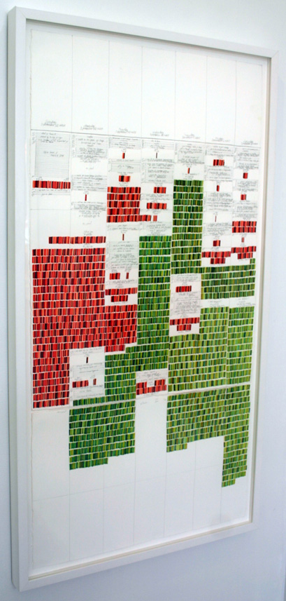 Income and Expenses - Image 7