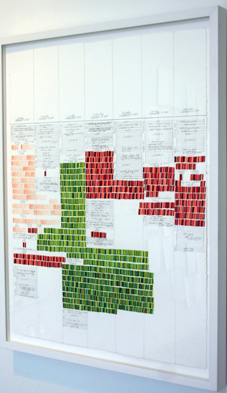 Income and Expenses - Image 8