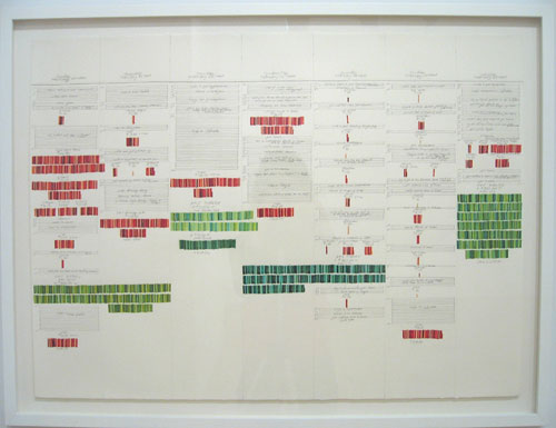 Income and Expenses - Image 11