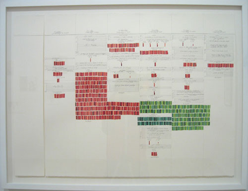 Income and Expenses - Image 12