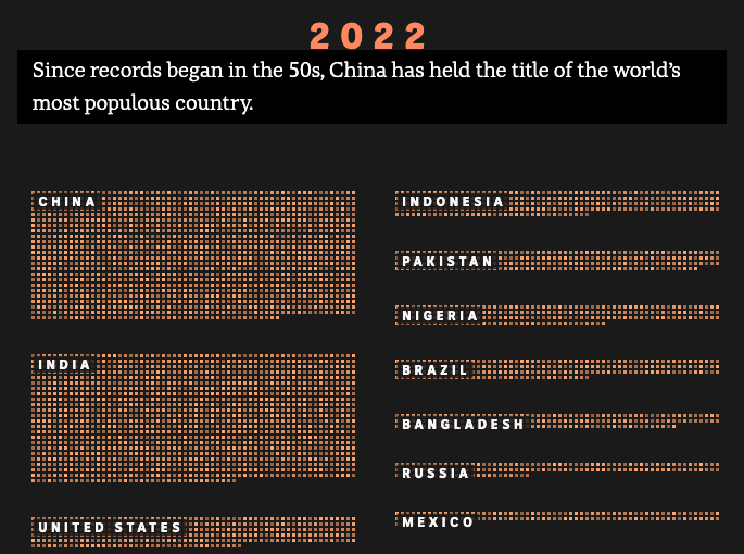 India: New Global Superpower - Image 4