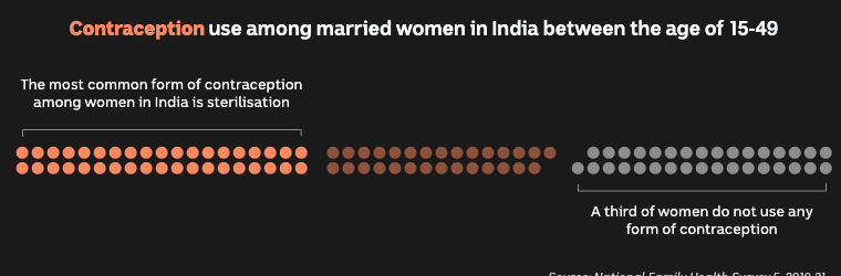 India: New Global Superpower - Image 6