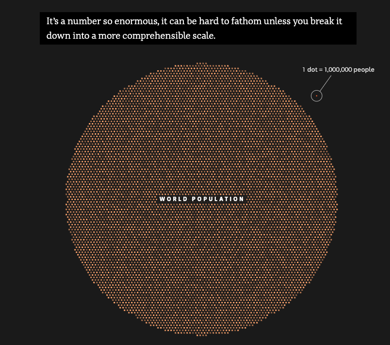 India: New Global Superpower - Image 7