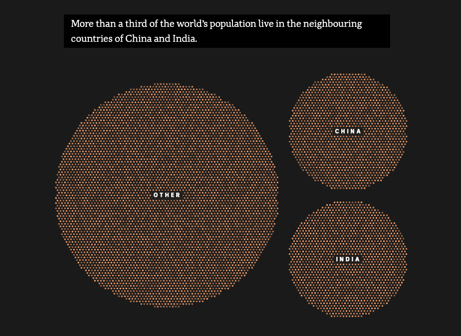 India: New Global Superpower - Image 8
