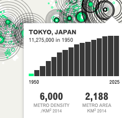 Institute for Future Cities - Image 3