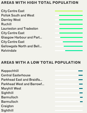 Institute for Future Cities - Image 4