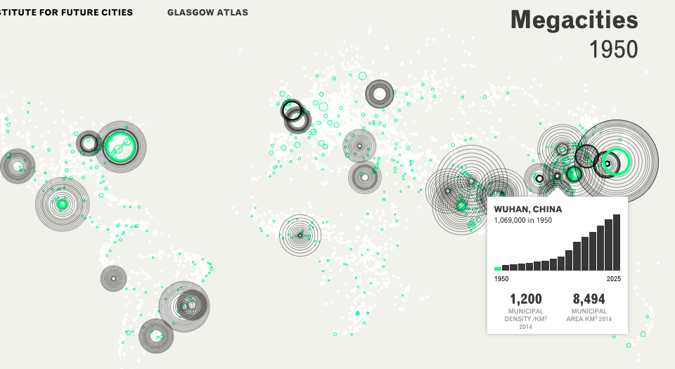 Institute for Future Cities - Image 7