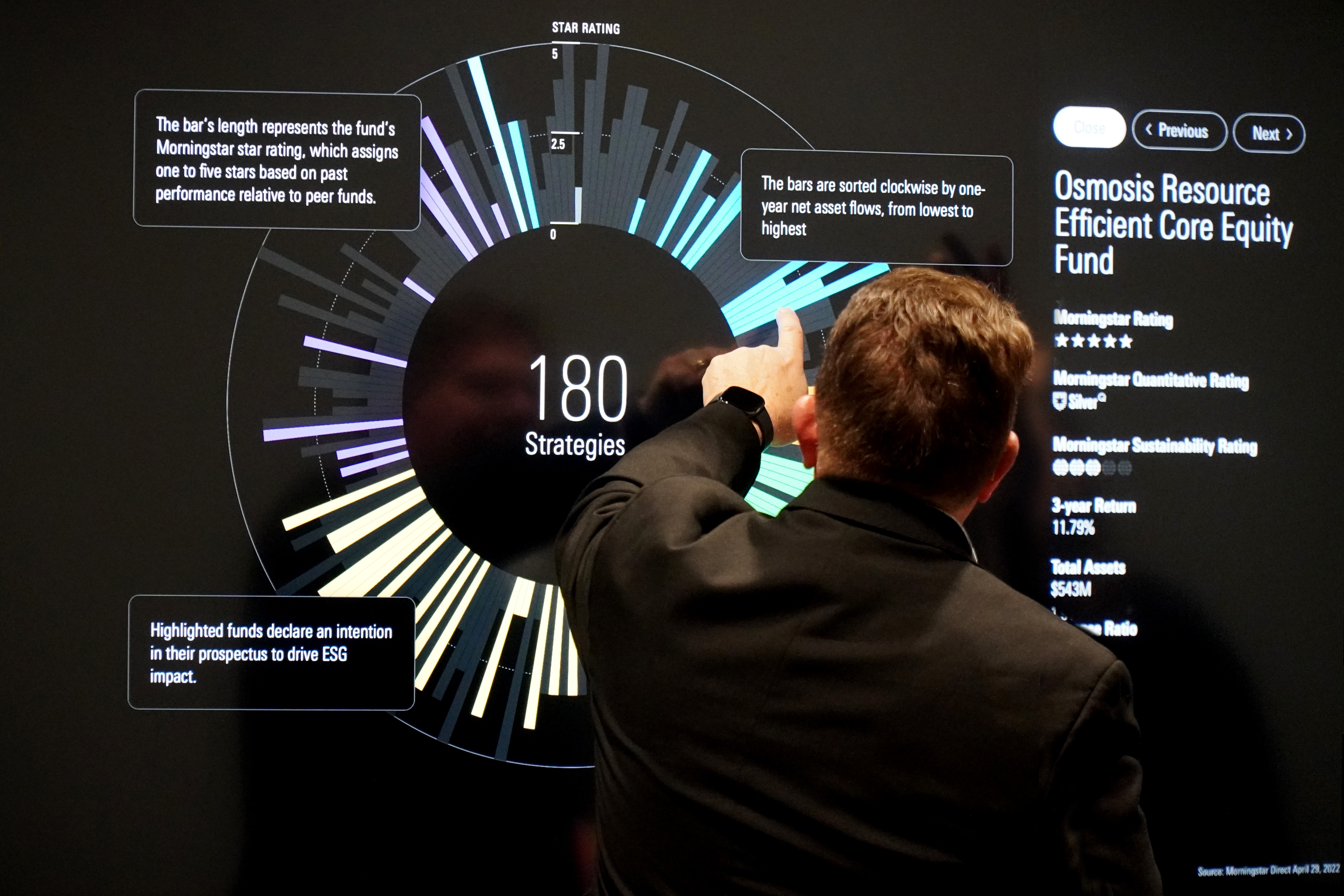 Investable World Data Explorer 2022 - Image 6