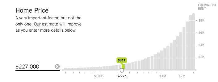 Is It Better to Rent or Buy? - Image 2