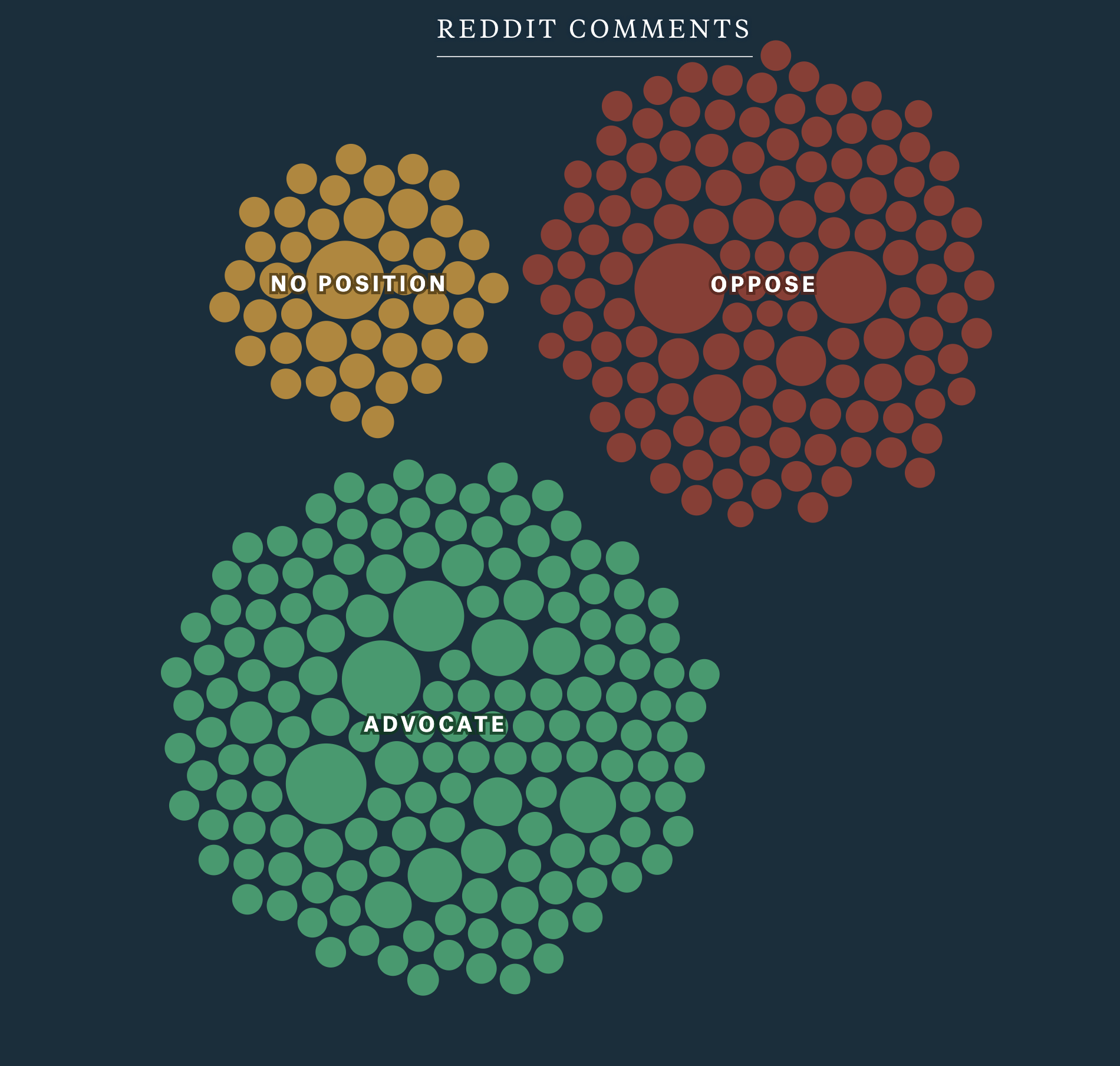 Is Sleep Training Harmful?