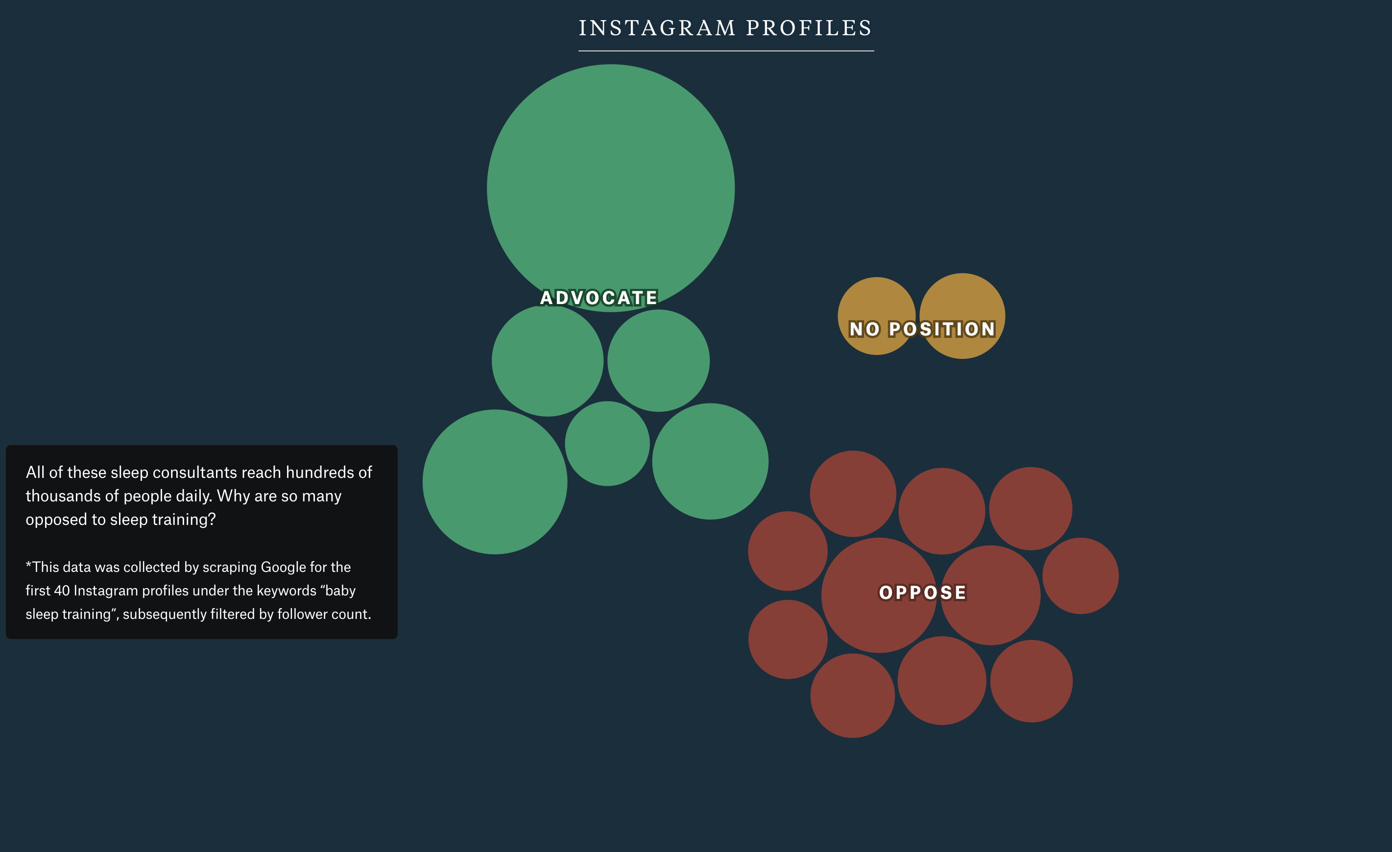 Is Sleep Training Harmful? - Image 2