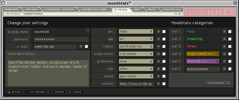 K10KMood Stats - Image 4