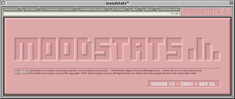 K10KMood Stats - Image 6