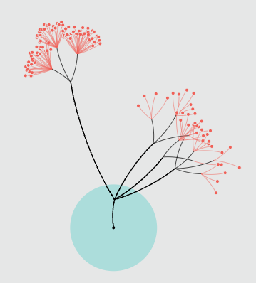 Key Workers - Image 2