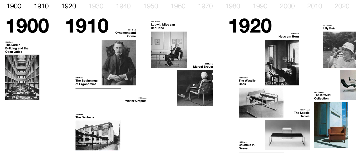 Knoll Archive