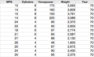 Kosara Parallel Projection - Image 4