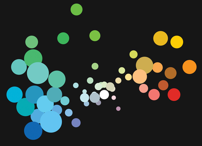 Kuler Color Maps - Image 5