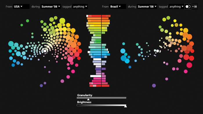 Kuler Color Maps - Image 7
