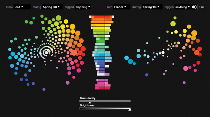 Kuler Color Maps - Image 8