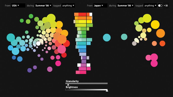 Kuler Color Maps - Image 9