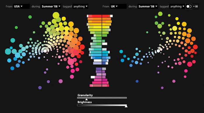 Kuler Color Maps - Image 10