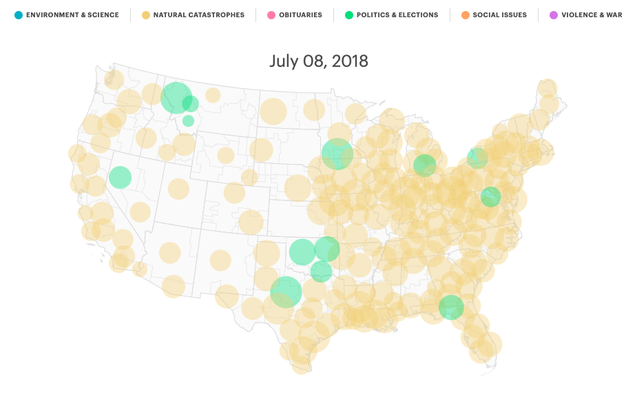 Lifespan of News - Image 8