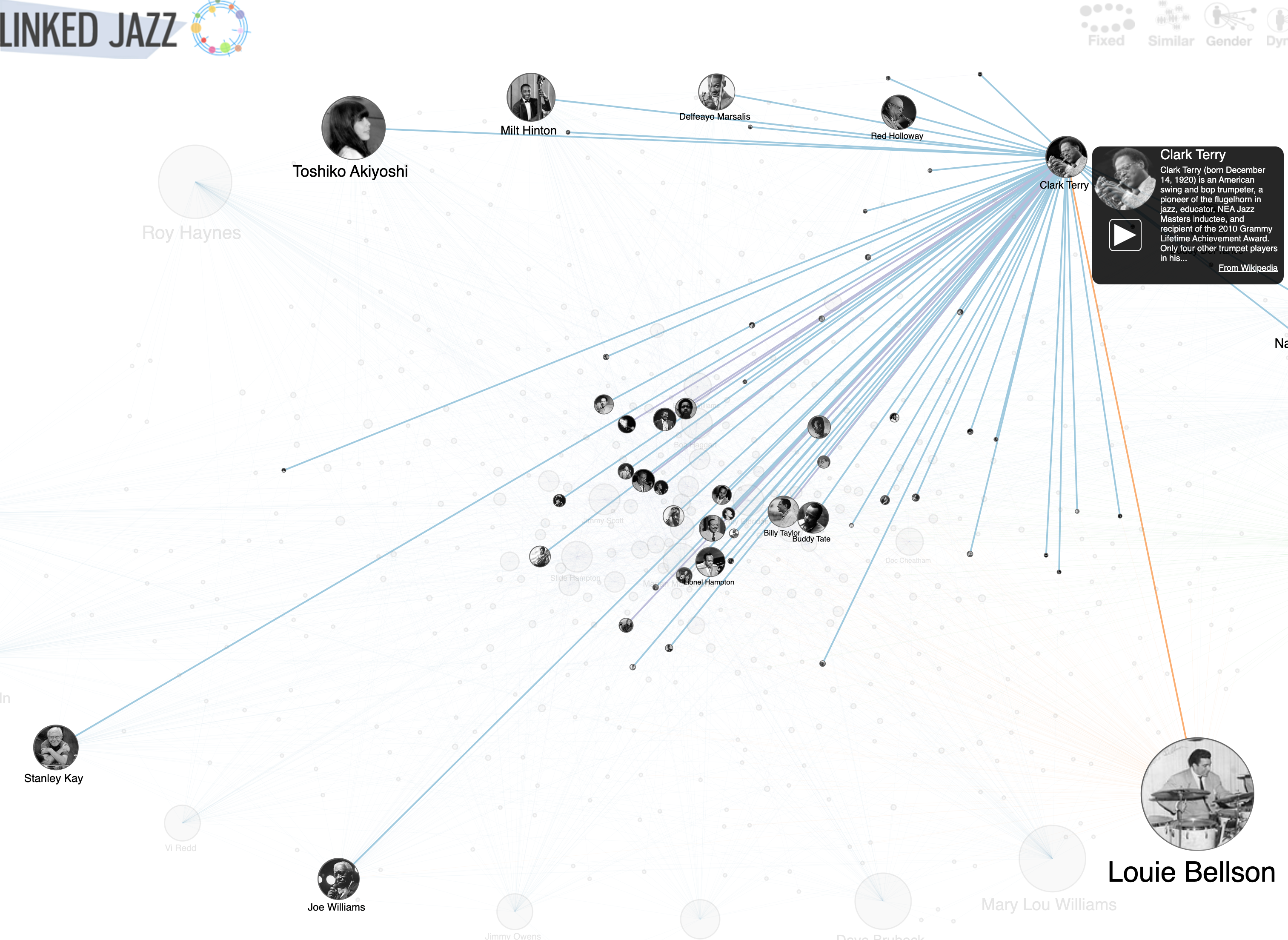 Linked Jazz - Image 2