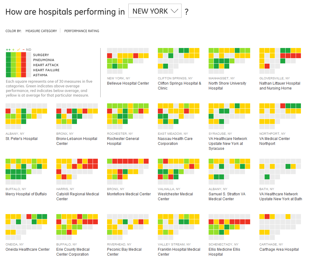 Lisa Strausfeld Projects