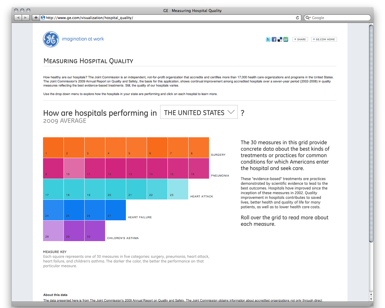 Lisa Strausfeld Projects - Image 2
