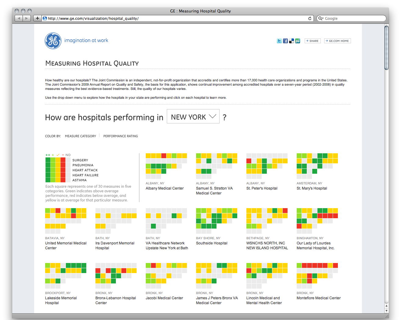 Lisa Strausfeld Projects - Image 3